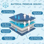 Manta Refrescante para Perros